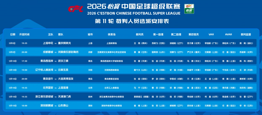 足协官宣!马宁获重用,将执法国安队VS海港队,唐顺齐遭处罚